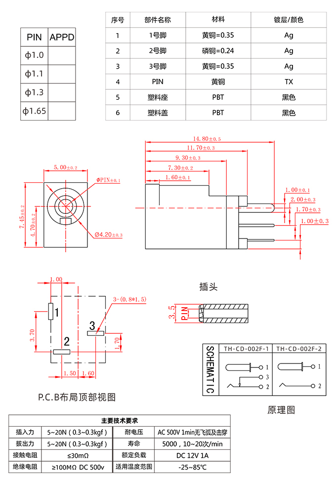 DC-002F详情页2.jpg