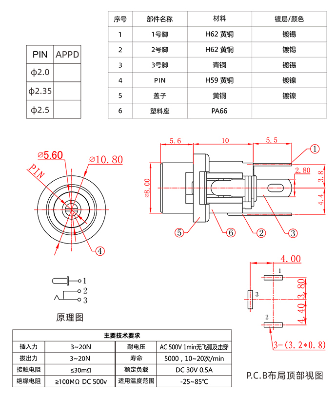 DC-025详情页2.jpg