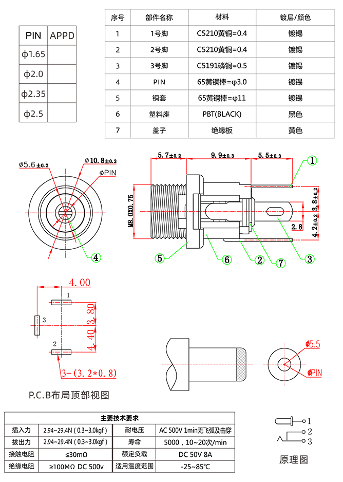 DC-025M详情页2.jpg