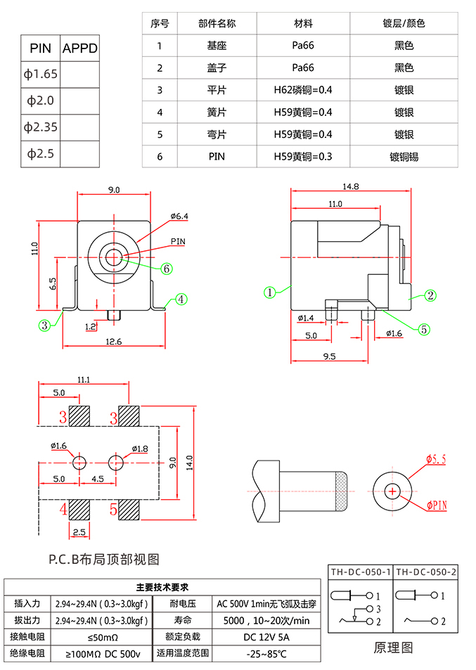 DC-050 详情页2.jpg