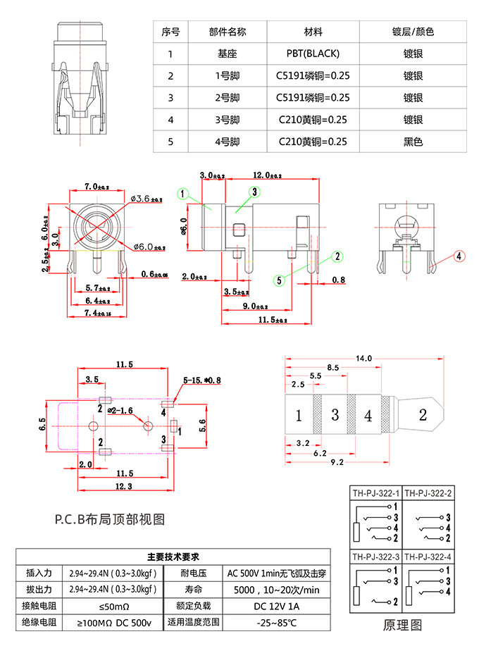 PJ-322详情页2.jpg