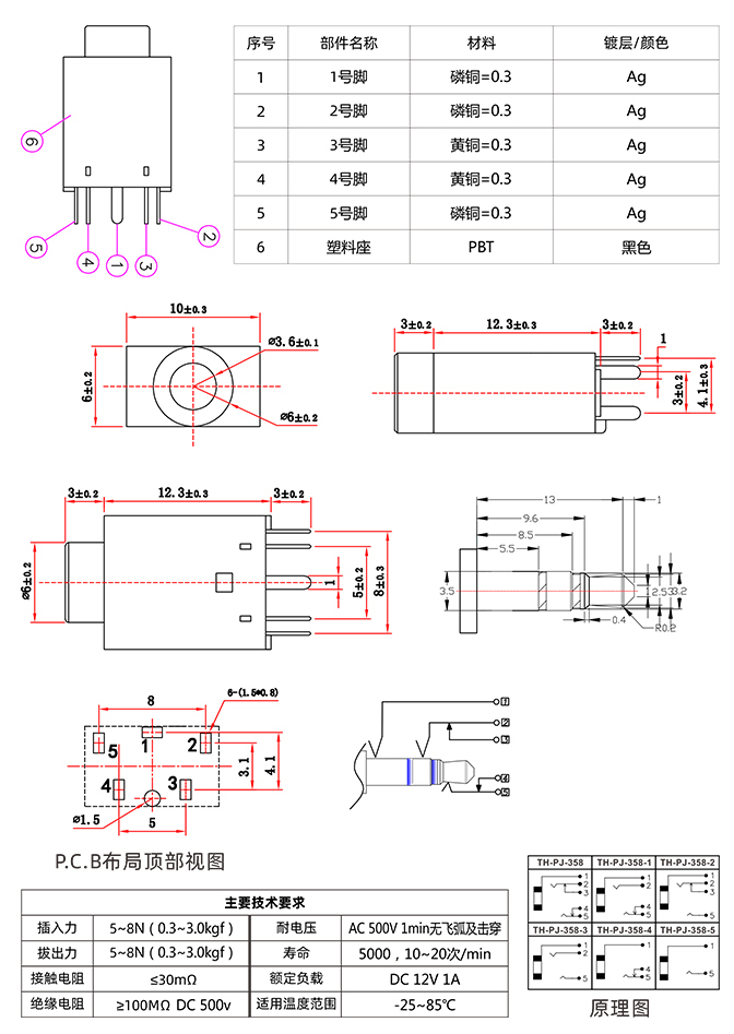 PJ-358详情页2.jpg